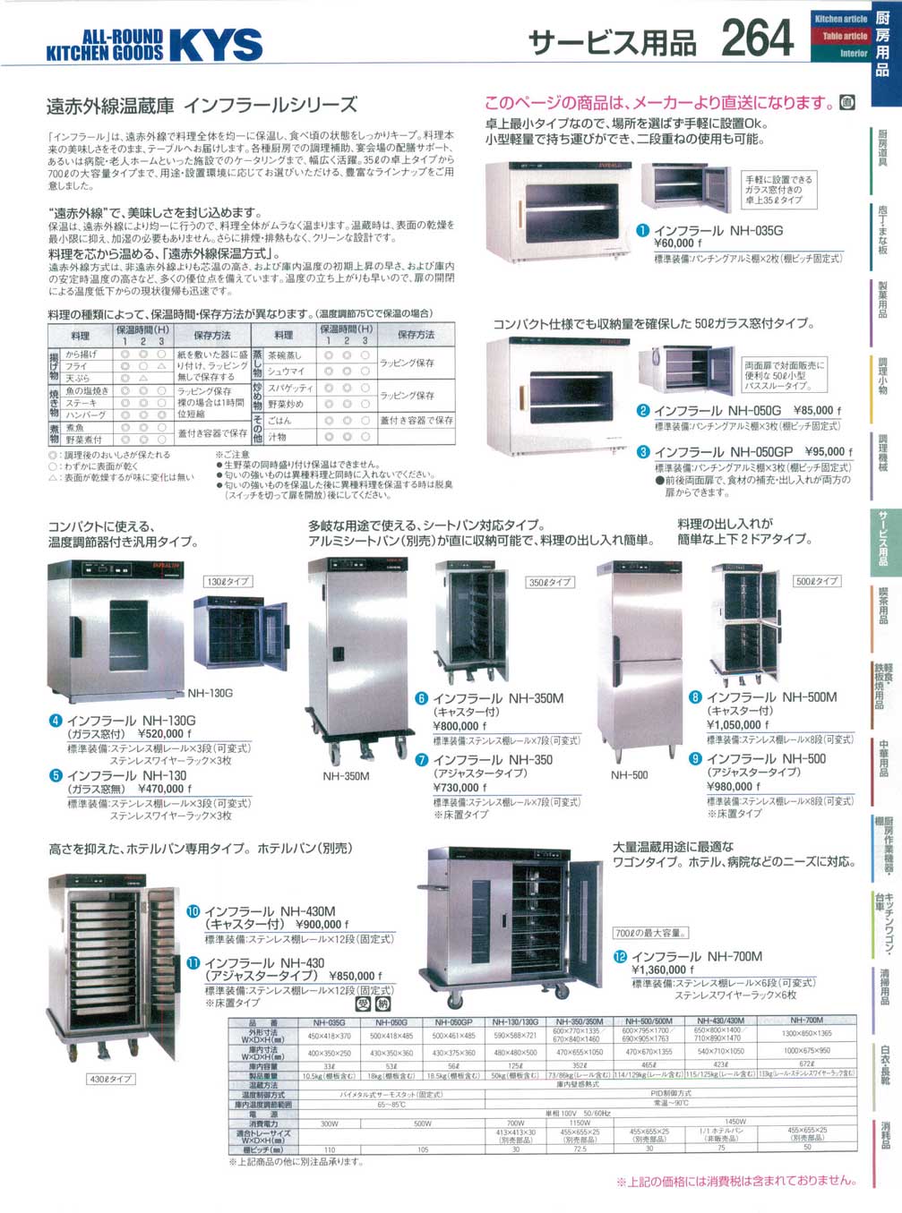 温蔵庫 インフラール - www.stedile.com.br