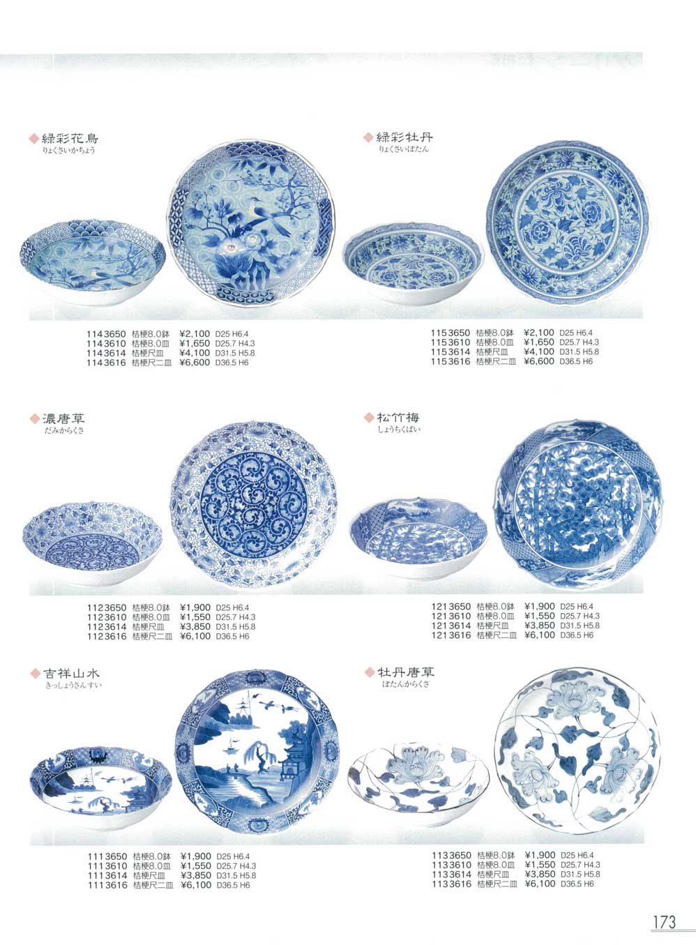 有田焼 玄昌窯 祥瑞柄 染付皿 ６枚セット 有田焼 玄昌窯 祥瑞柄 染付皿 6枚セット 有田焼 玄昌窯