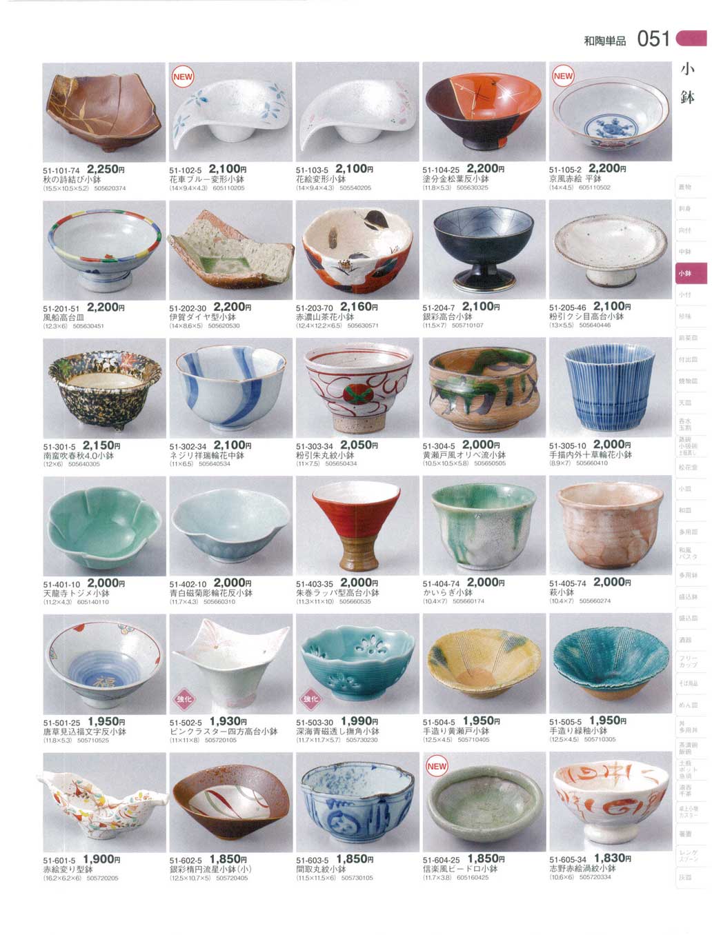 食器 小鉢器蔵6－51ページ