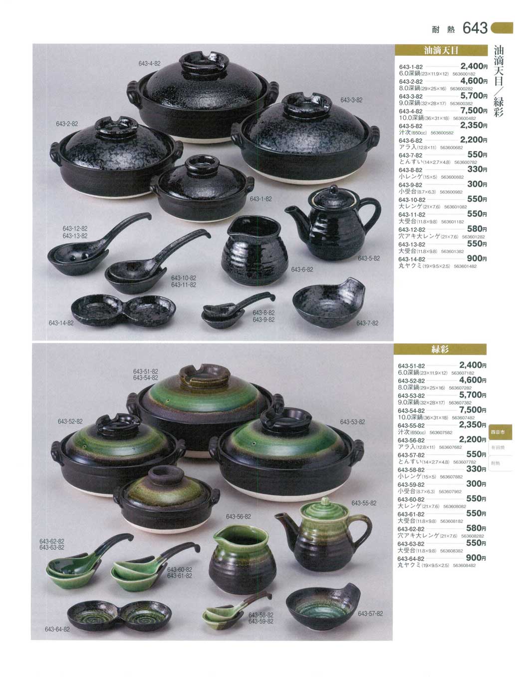 食器 油滴天目・緑彩器蔵6－643ページ