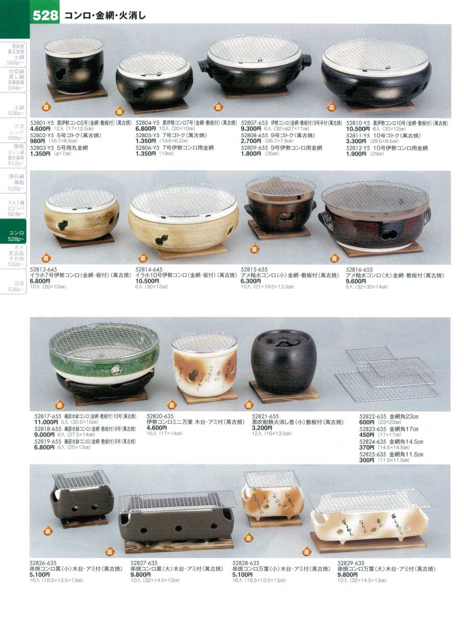 未使用 平安 今橋直山造 南蛮金箔瓢型 珍味入 小鉢 五客 清水焼 共箱付 平安 今橋直山造 南蛮金箔瓢型 珍味入 小鉢 五客 清水焼 共