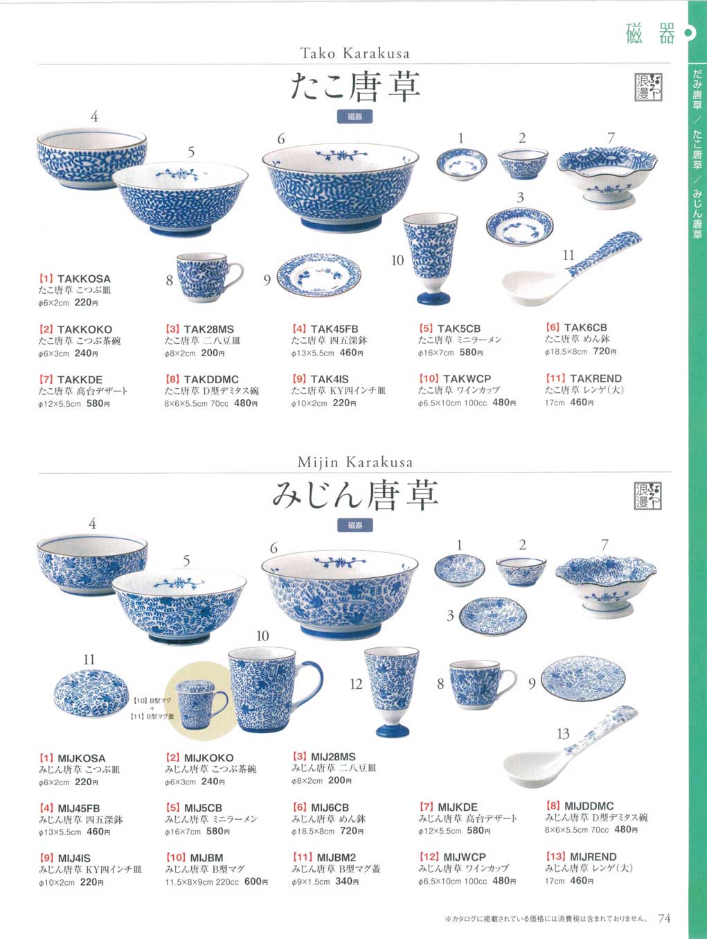 みじん唐草 こつぶ茶碗（商品番号MIJKOKO）
