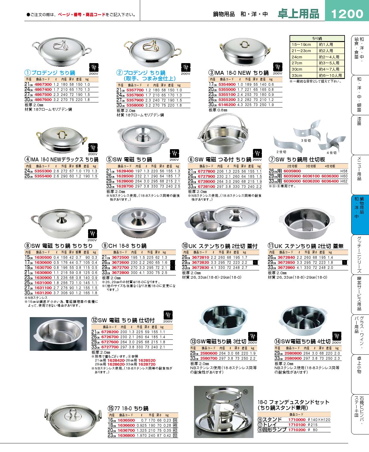 食器 ちり鍋 プロフェッショナルベストコレクション15 EBM 