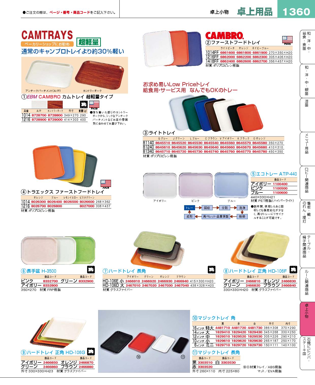 食器 トレイ プロフェッショナルベストコレクション15 EBM－1360