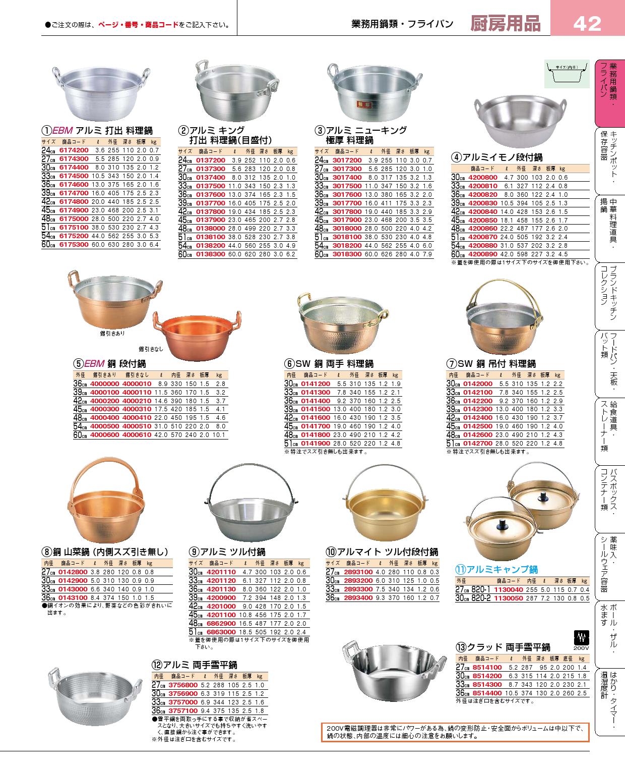 アルミ ニューキング 極厚 料理鍋 60cm :20240111194300-01043:DIY