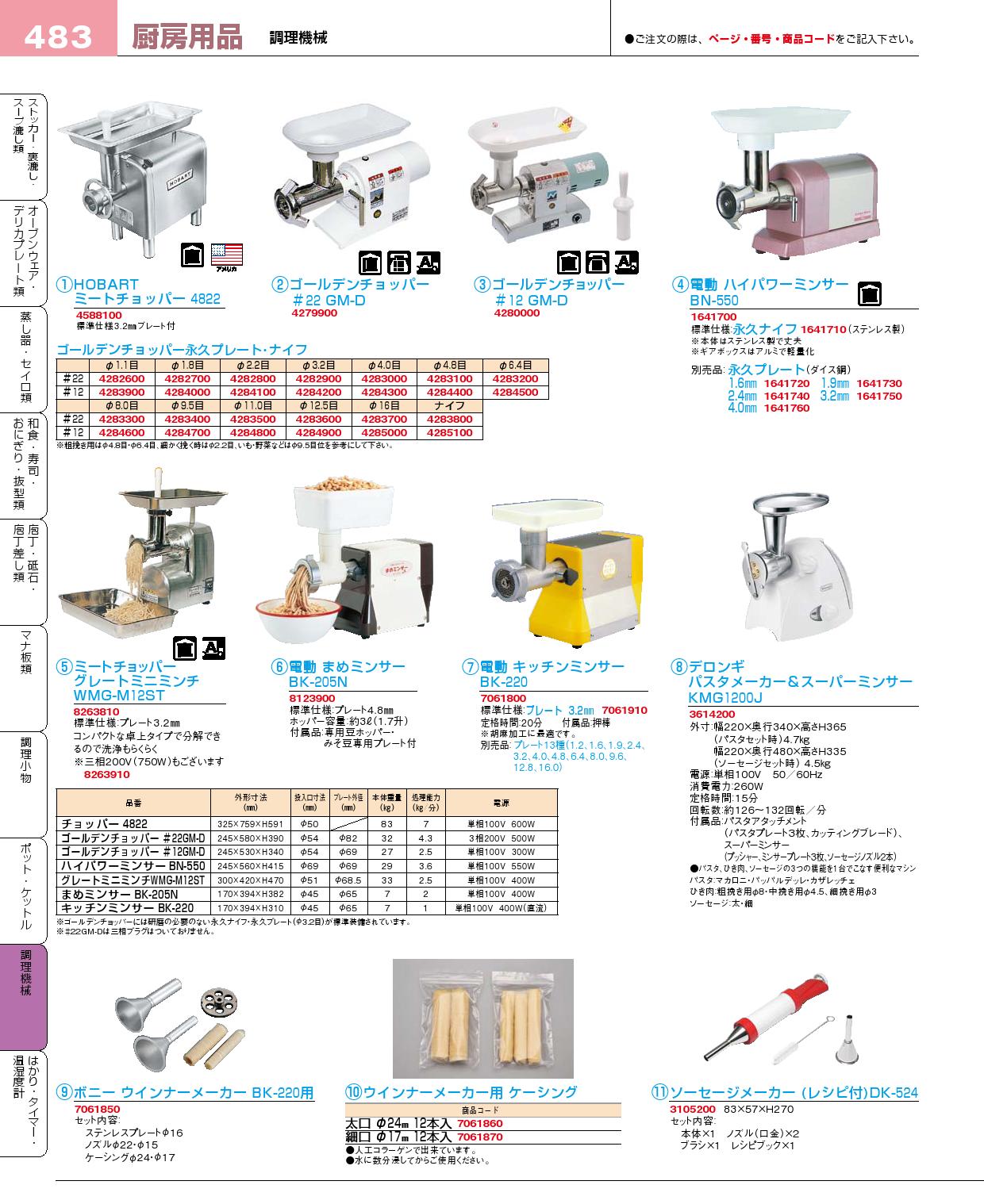 ハイパワーミンサー ＢＮ-５５０用永久プレート ３．２mm(120)（商品