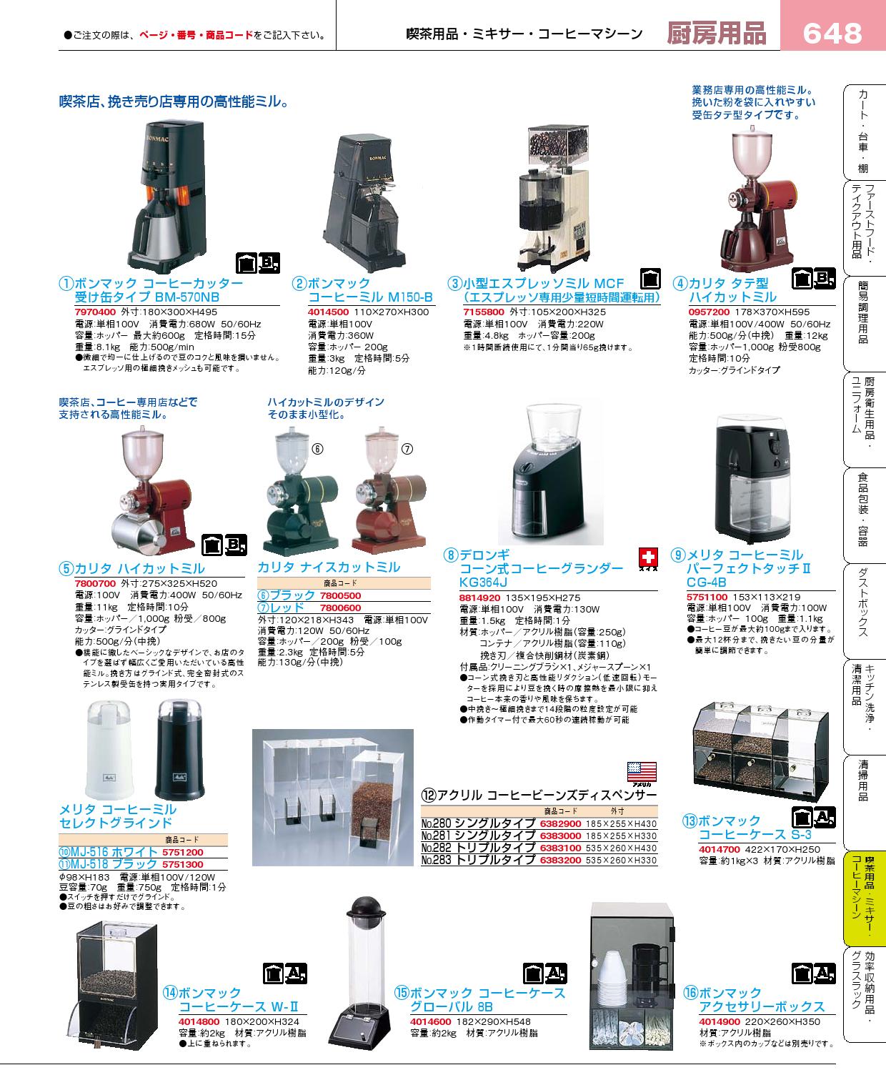 ボンマック コーヒーカッター Ｍ１５０Ｂ(160)