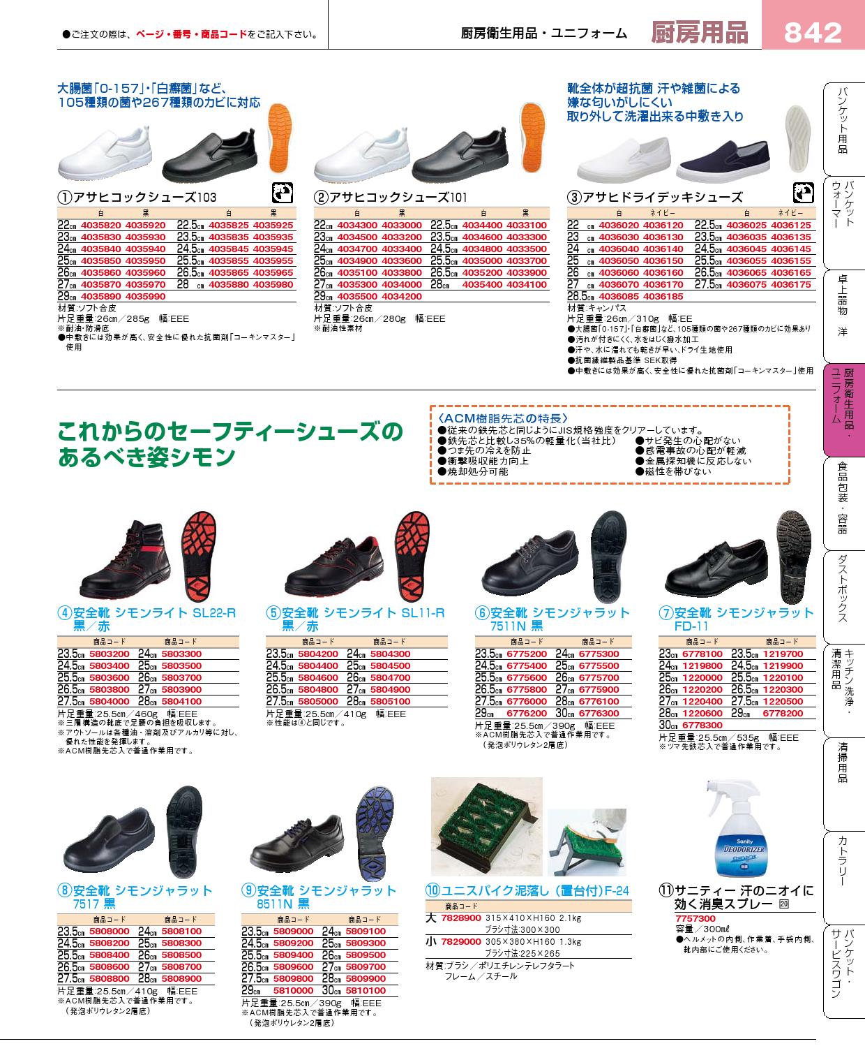 イニシャル 安全靴 シモン 7517 黒 27cm 業務用 5808700 - DIY・工具
