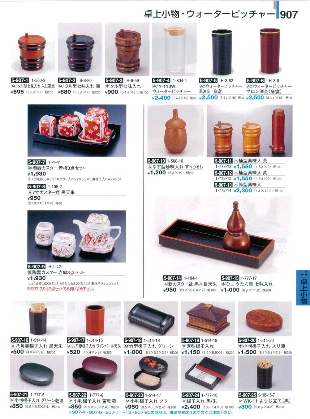 陶器製ひょうたん型アイテムセット ひょうたん型 七味入れ（商品番号5-907-15）