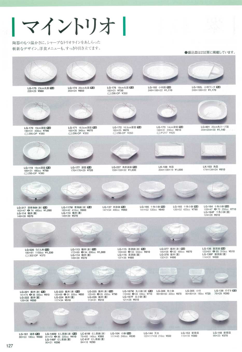 未使用 スリーライン LG-177 マイントリオ 40枚 径18.5㌢ 未使用