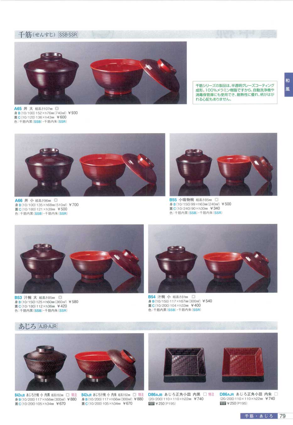 10個セット　丼　小　千筋内黒　身　A66BSSB　 蓋 　A 66CSSB 丼 小（身）千筋内黒（商品番号A66BSSB）