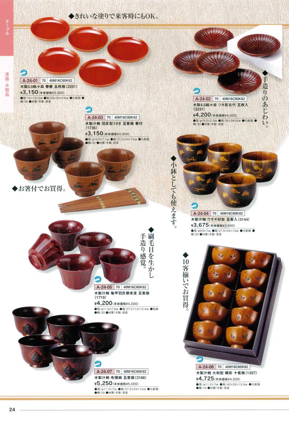 木製汁碗 亀甲羽反根来塗 五客揃（1719）(110)（商品番号A-24-05）