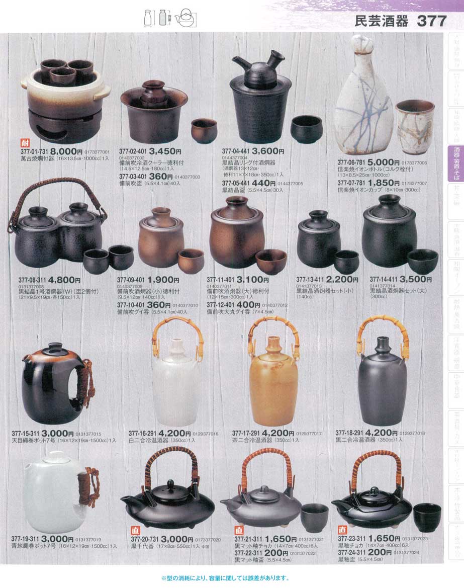 萬古焼燗付器（商品番号377-01-731）