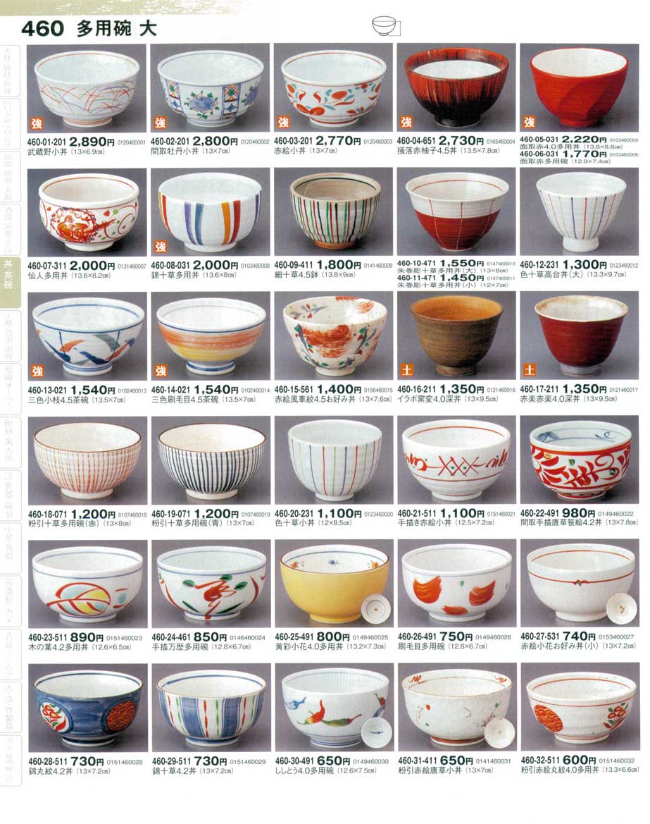 食器 多用碗・大器望1－460ページ