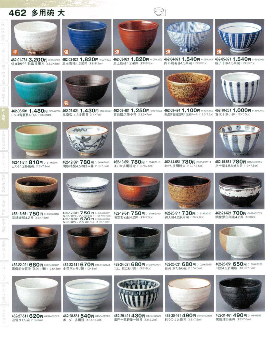 食器 多用碗・大器望1－462ページ