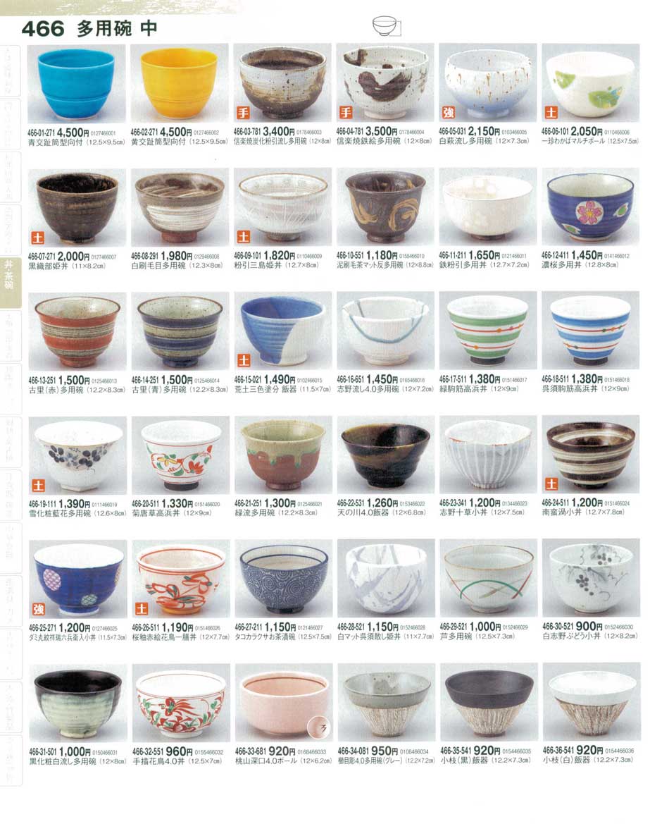 食器 多用碗・中器望1－466ページ