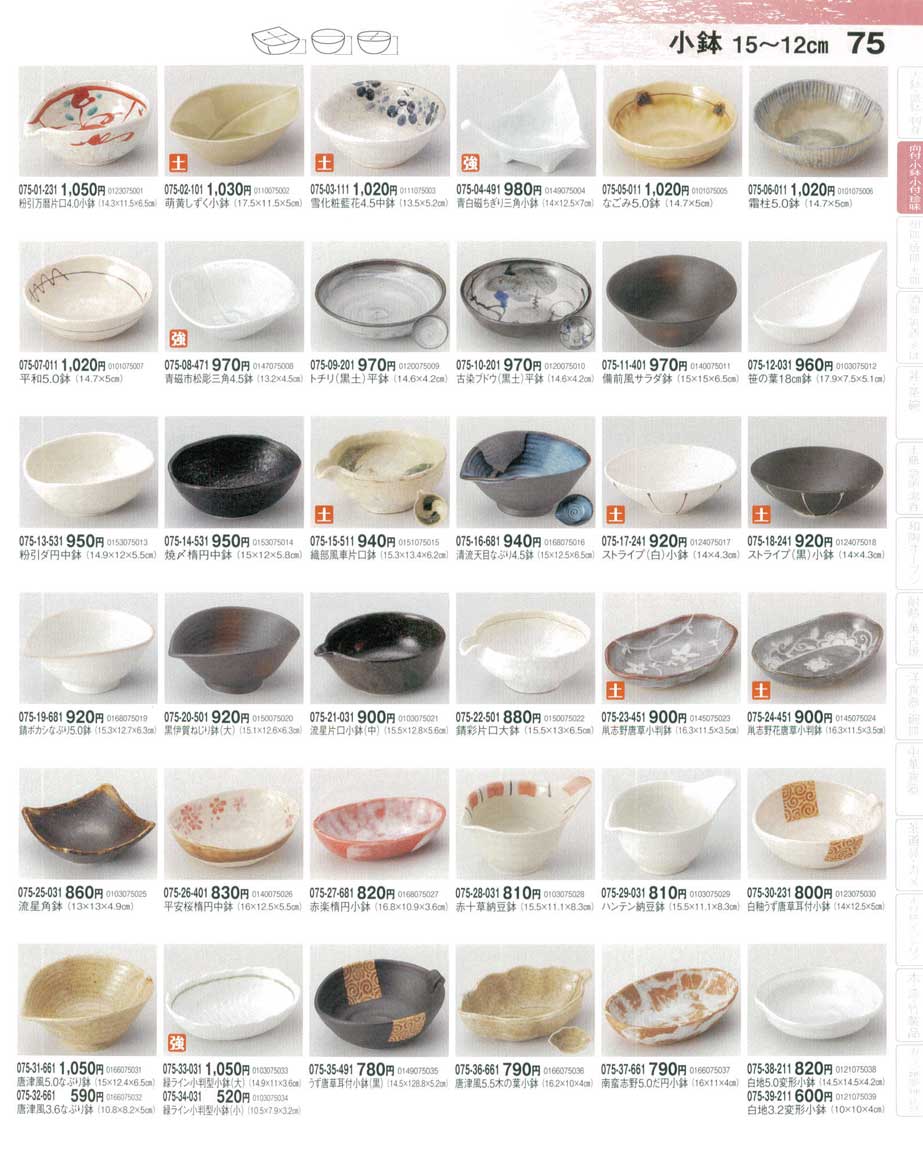 食器 小鉢15～12cm器望1－75ページ