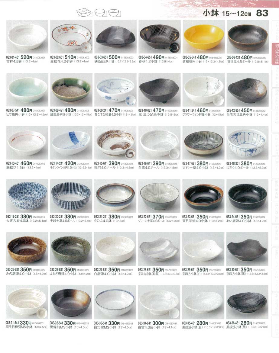 北山製造●染付小鉢向う付●15客●江戸中期●26-01-01-03 食器 小鉢15～12cm器望1－83ページ