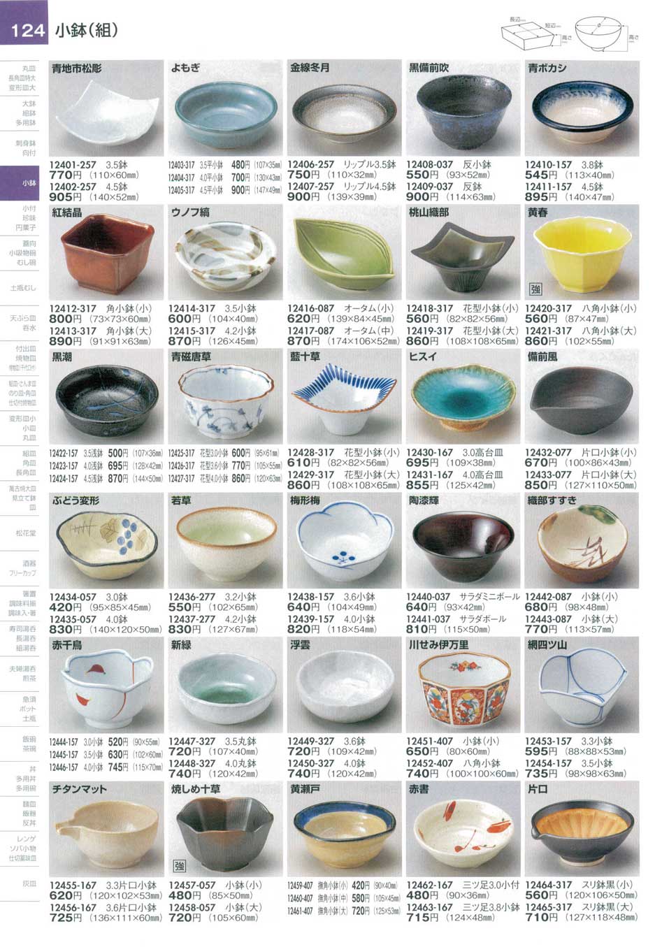 ☆新品☆織部 八角鉢(陶器)　共箱、陶歴書 京織部流水文角鉢（共箱付） 作家「瀬津義雄」