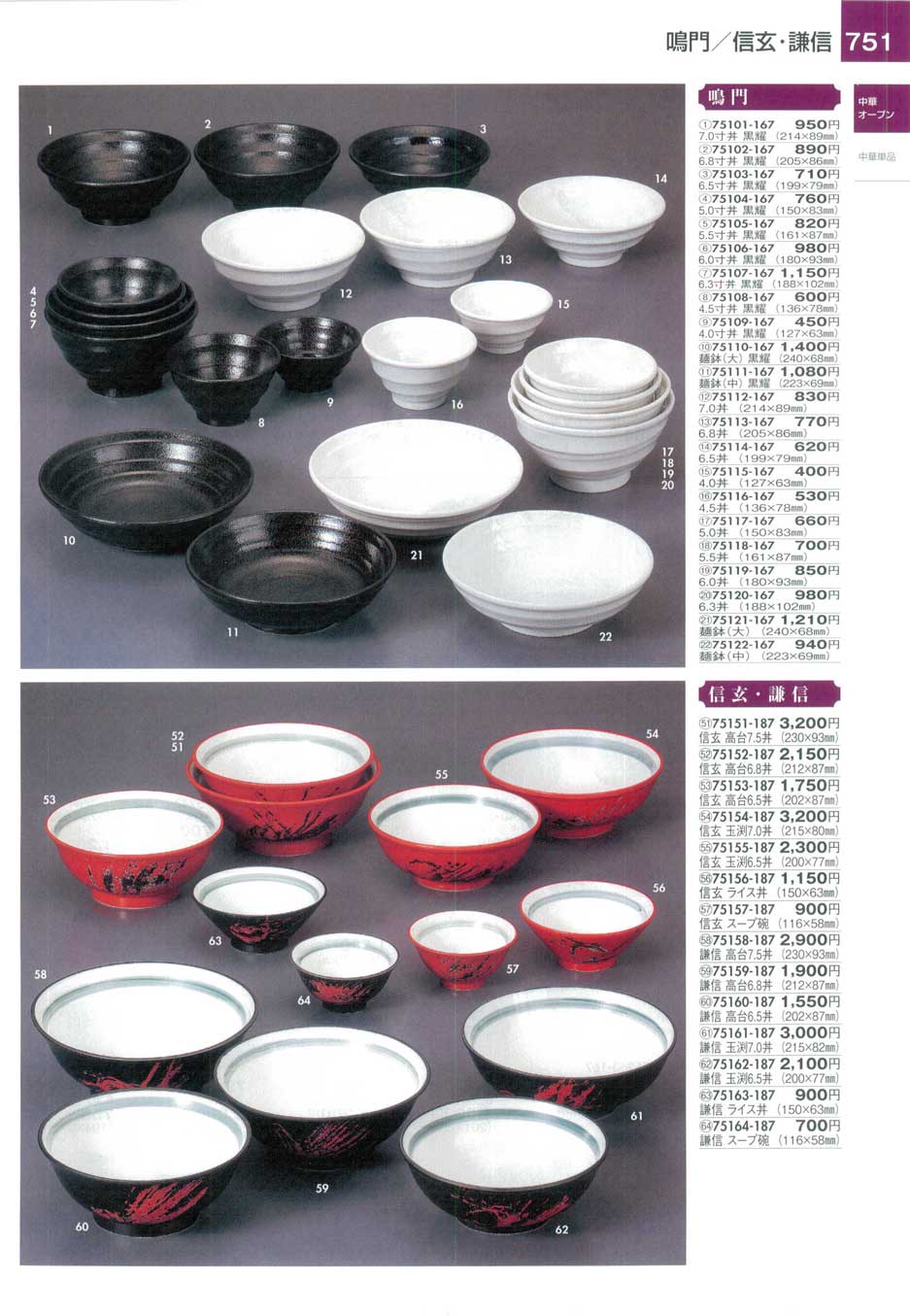 食器 鳴門・信玄・謙信陶里27－751ページ