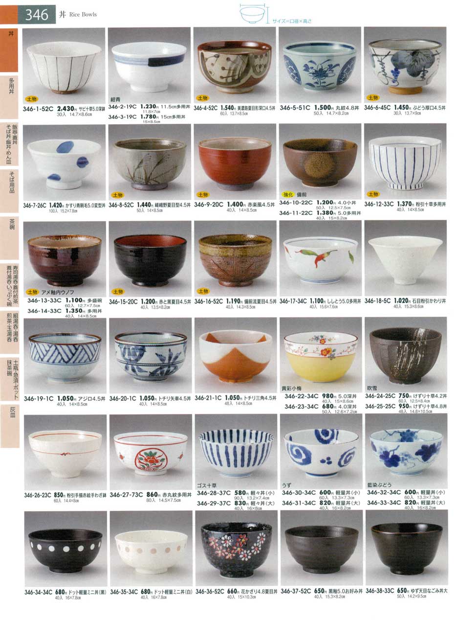食器 多用丼みやびの器13－346ページ