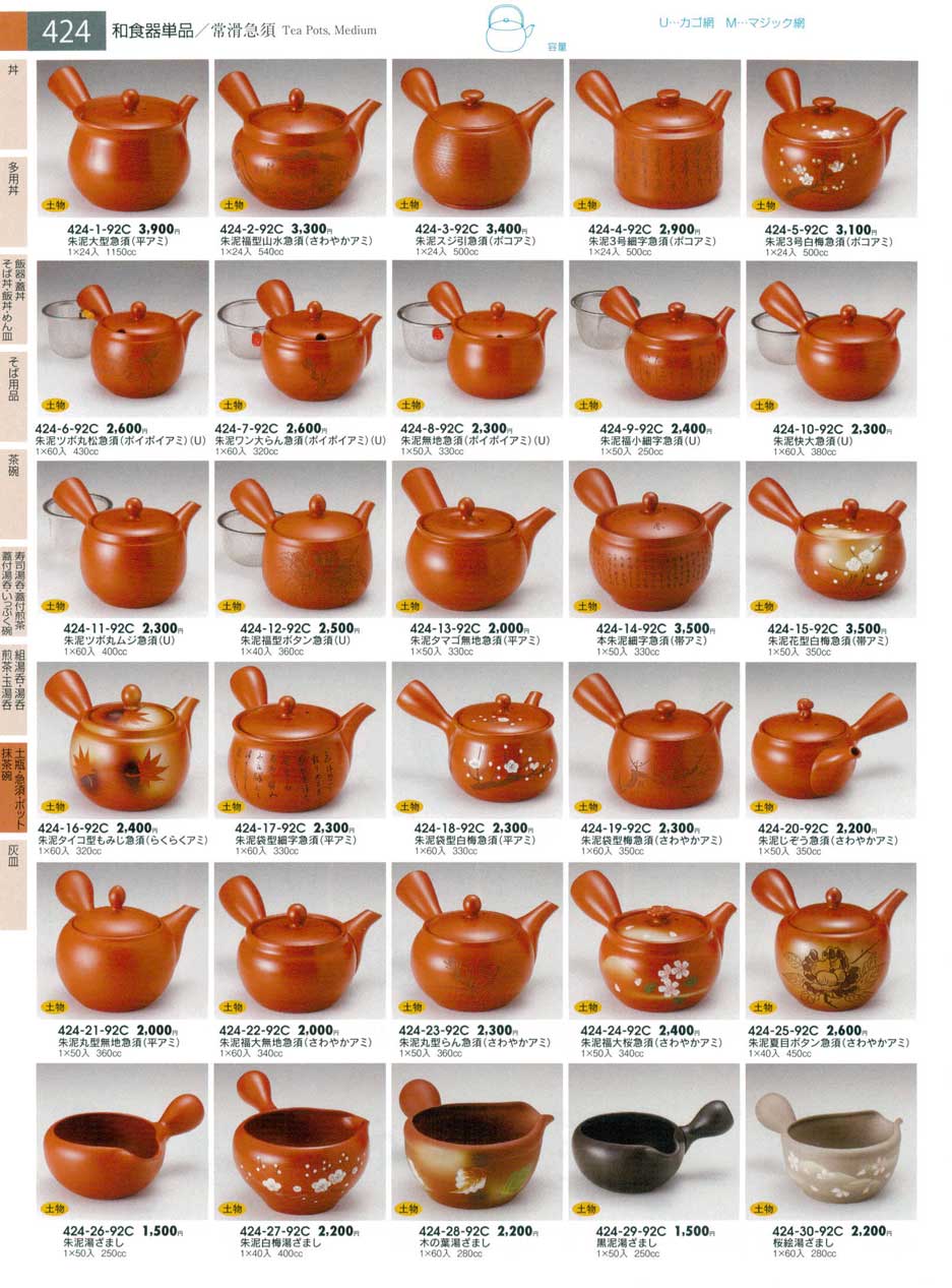 常滑焼の大形うつわ