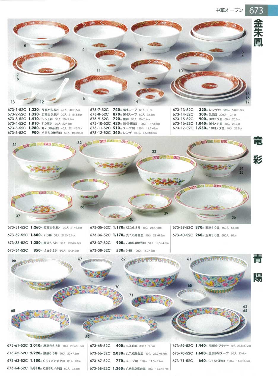 食器 金朱鳳・竜彩・青陽みやびの器13－673ページ