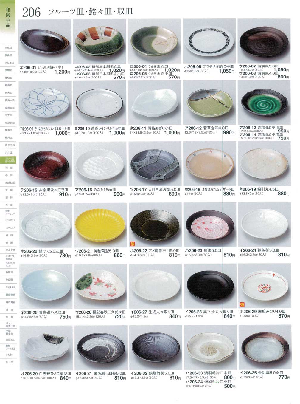 食器 フルーツ皿・銘々皿・取皿ときわ24－206ページ