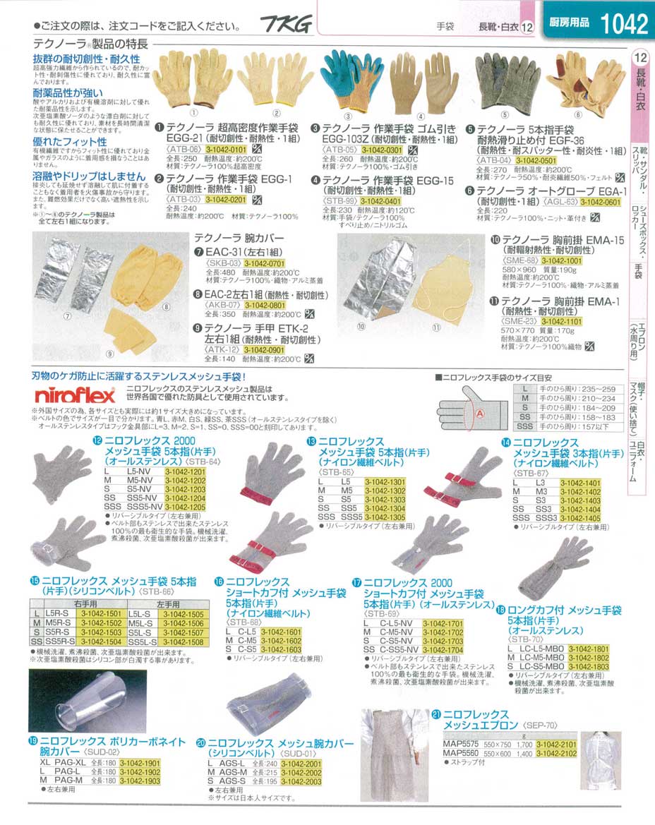 9-1480-1001)SKB0301(90)テクノーラ 腕カバーＥＡＣ-３１（左右１組