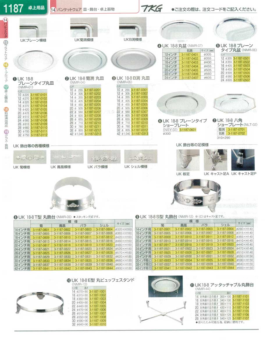 9-1737-0909)NMR12301(90)ＵＫ１８-８Ｓ型丸飾台 ３０インチ用（Ｃ