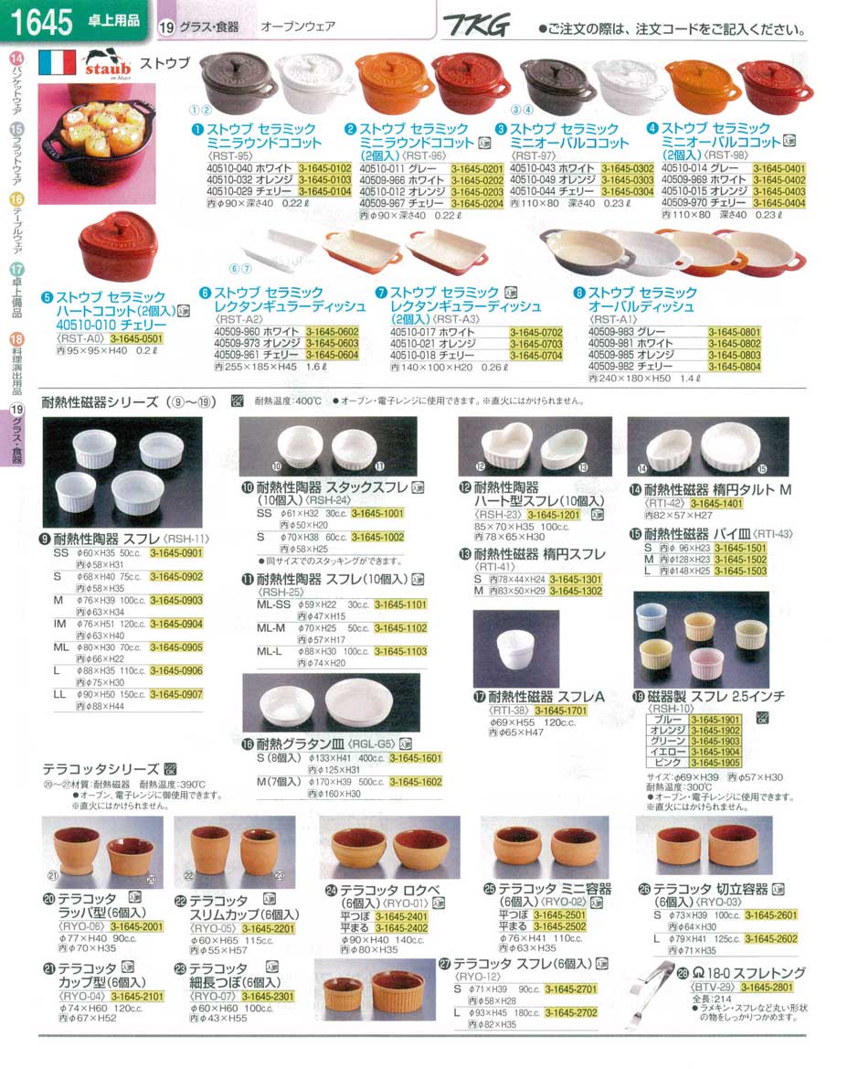 コレクション 性食器 97