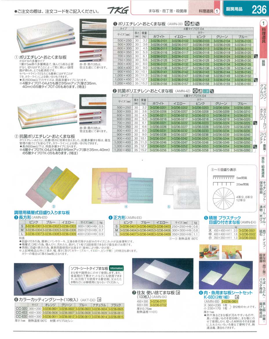 食器 ポリエチレンおとくまな板・目盛り付きまな板 ＴＫＧ１３－２