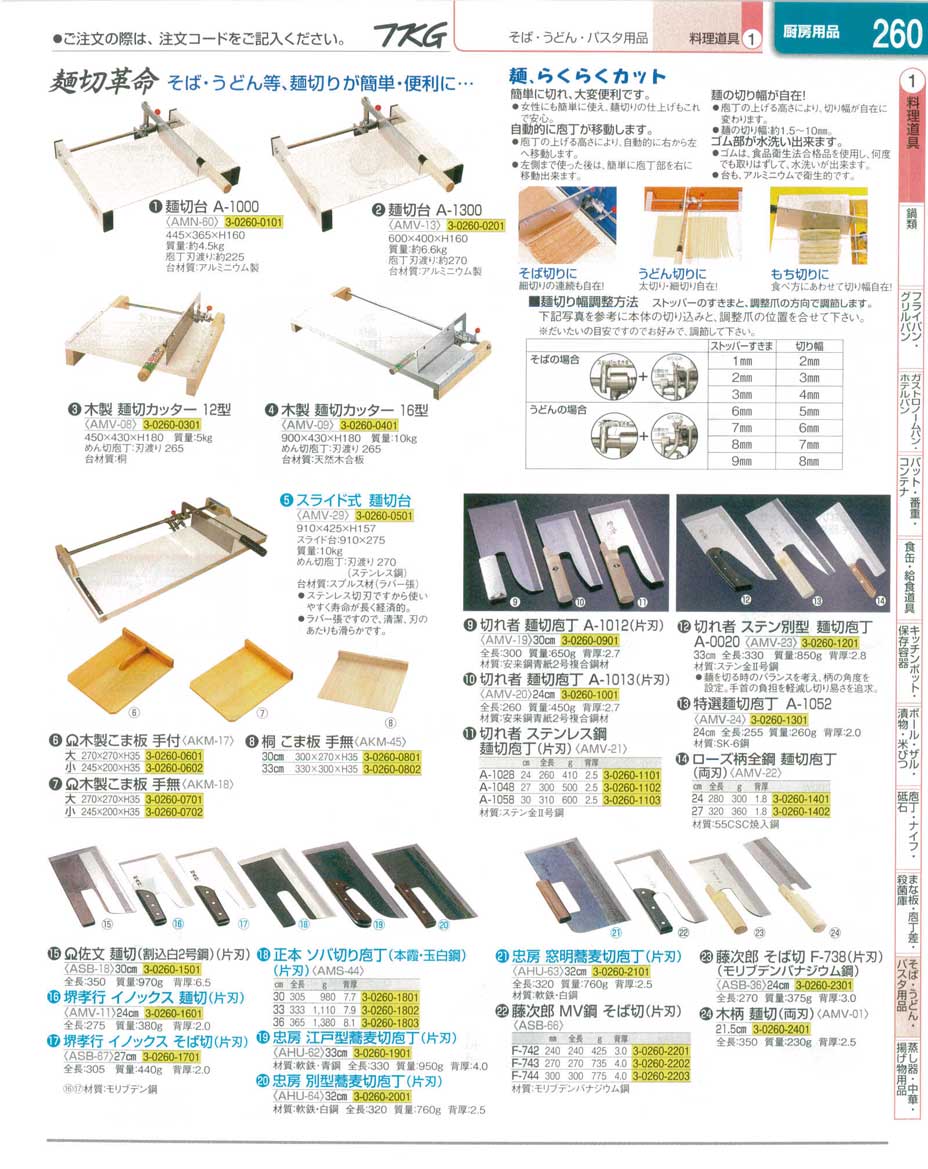 9-0398-0501)AMV2901(140)スライド式 麺切台（調節なし）（商品番号3-0260-0501）