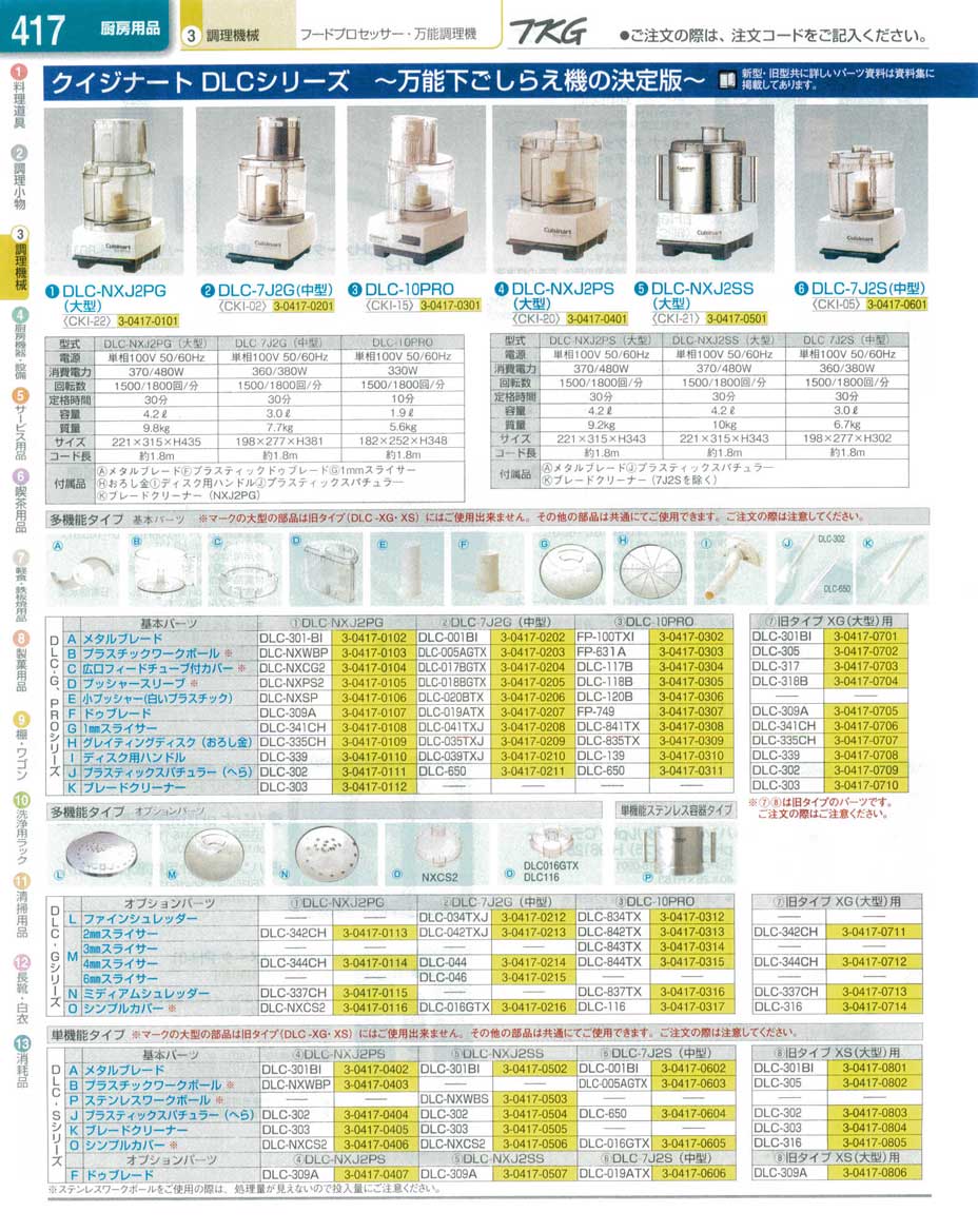 9-0643-0301)CKI1501(130)クイジナートＤＬＣ-１０ＰＲＯ（商品番号3-0417-0301）