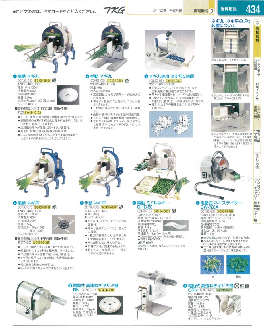 9-0672-0102)CNG04001(130)電動ネギ丸 部品：替刃 丸刃（手動ネギ丸