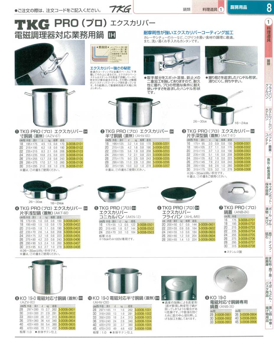 ラッピング無料 TKG PRO 20㎝ PRO(プロ)鍋蓋 40cm用 PRO（IH対応