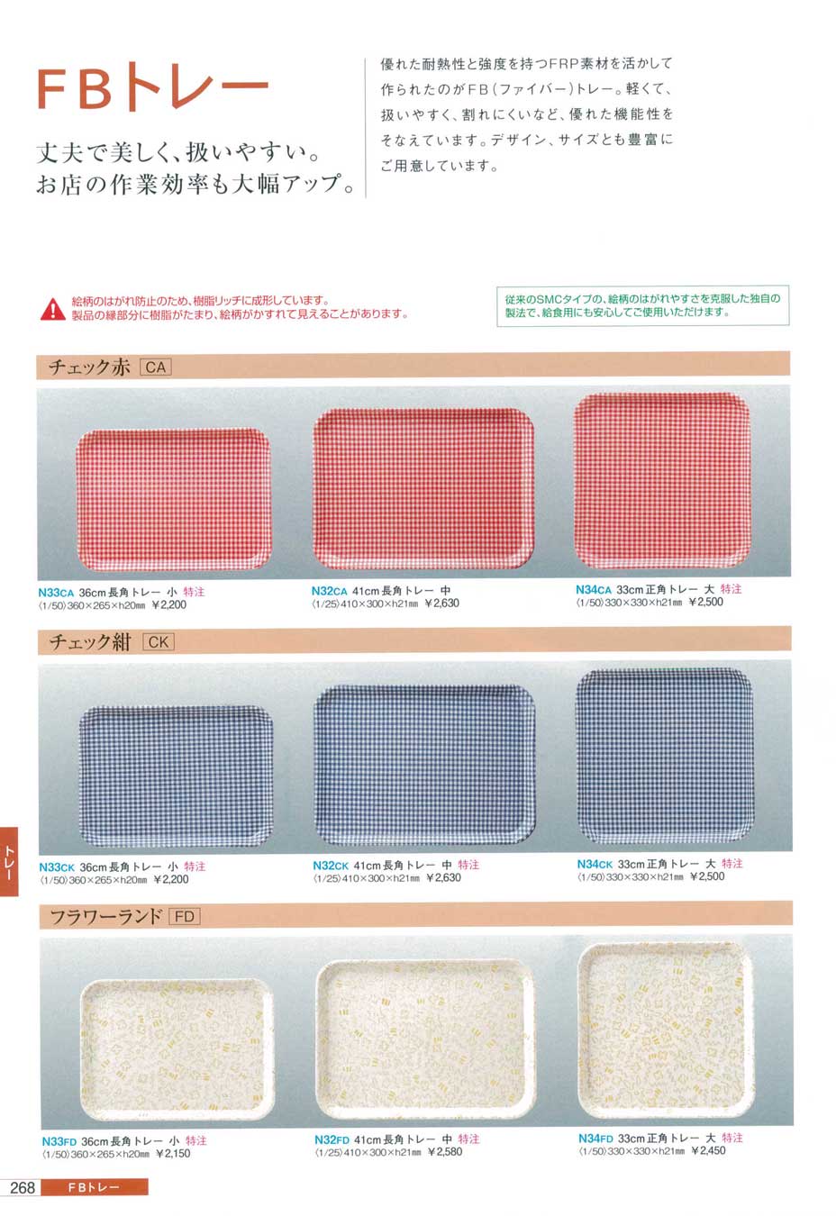 食器 FBトレー・チェック赤・チェック紺・フラワーランドマルケイ