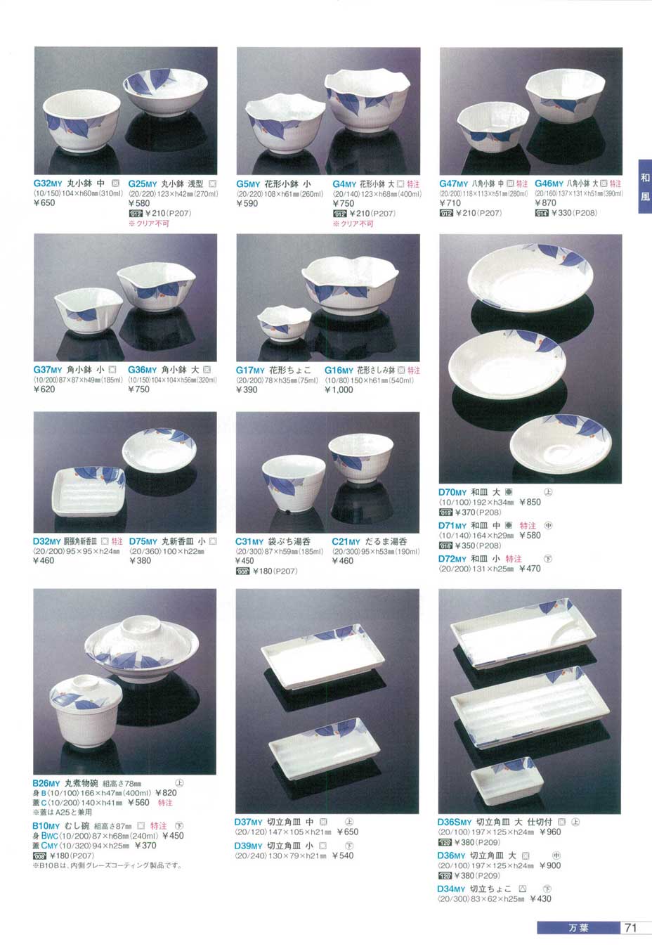 食器 万葉マルケイ2012－71ページ