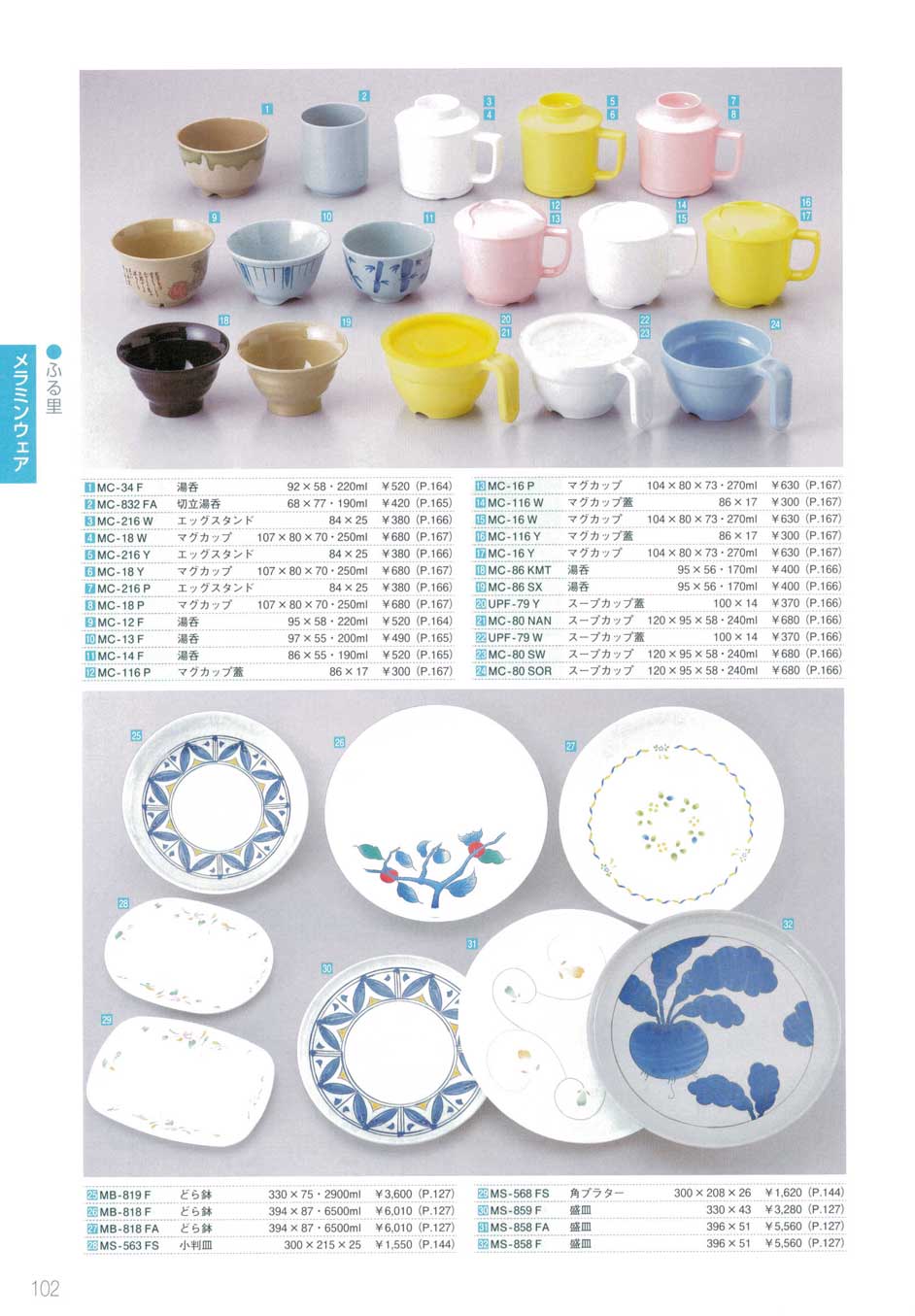 未使用　三信加工　MB-612F ふる里　メラミン樹脂　@200円　50枚 食器 新商品・ふる里三信化工2012－102ページ