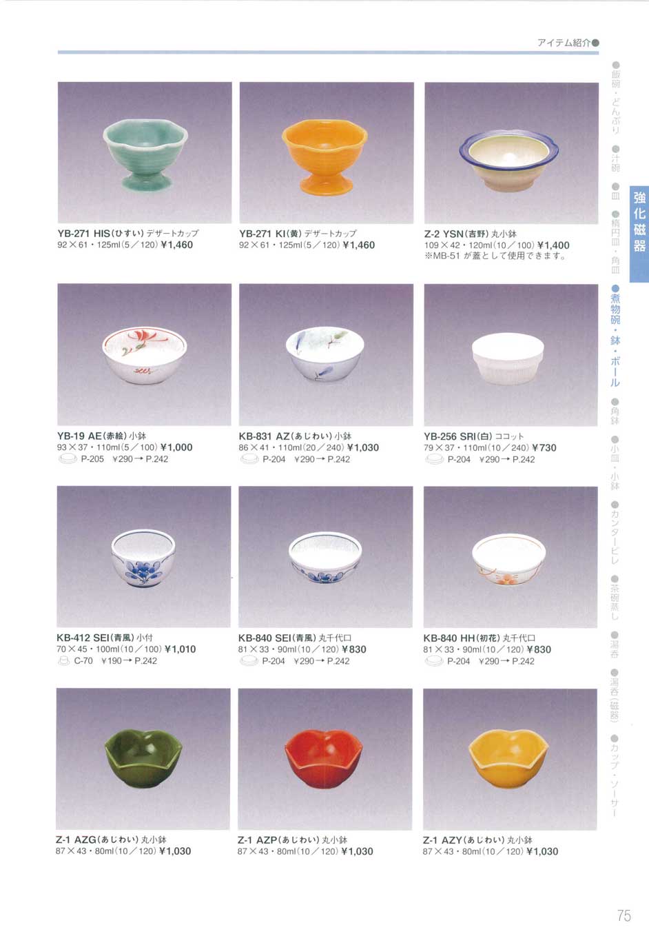 食器 煮物碗・鉢・ボール・デザートカップ・小鉢三信化工2012－75