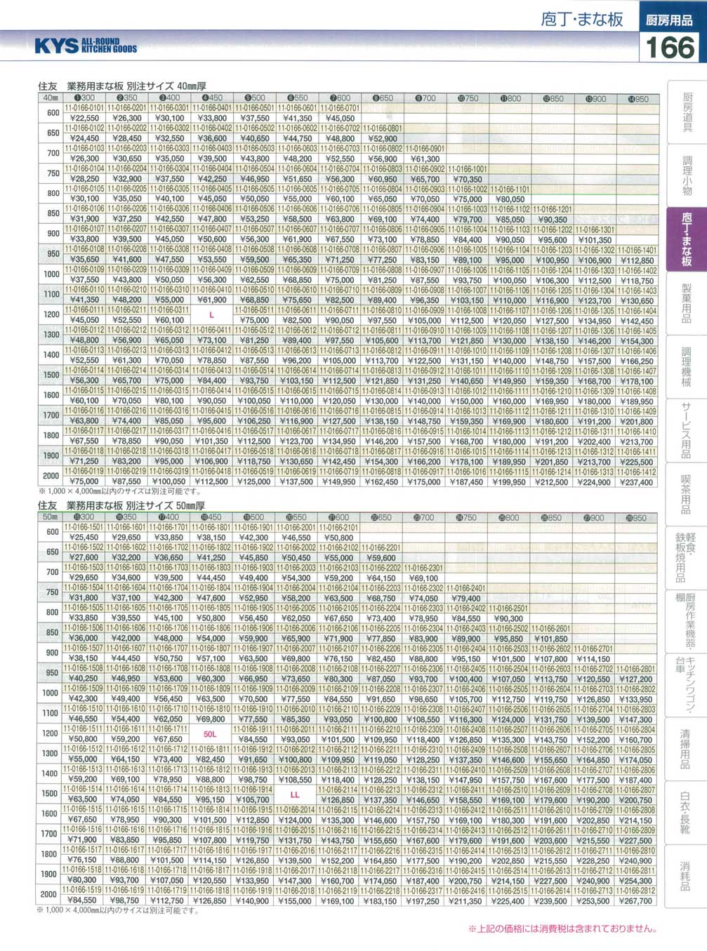 食器 住友業務用まな板別注サイズ表（４０mm厚・５０mm厚） ＫＹＳ業務