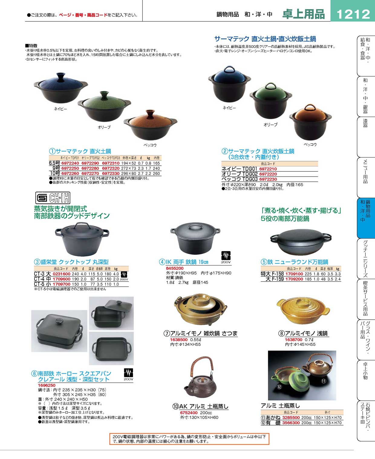 盛栄堂 クックトップ 煮込鍋 丸 深型 中 ＣＴ-００４(120)（商品番号