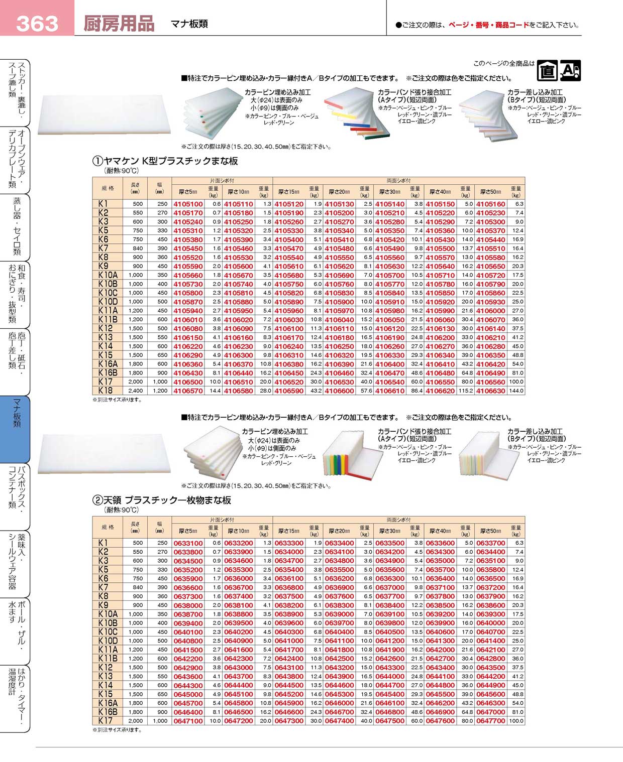 天領 一枚物まな板 Ｋ１６Ａ １８００×６００×２０ 両面サンダー仕上 ＰＣ(90)（商品番号0646000）