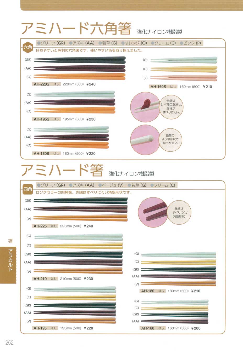 食器 アミハード六角箸・アミハード箸三信化工2013－252ページ