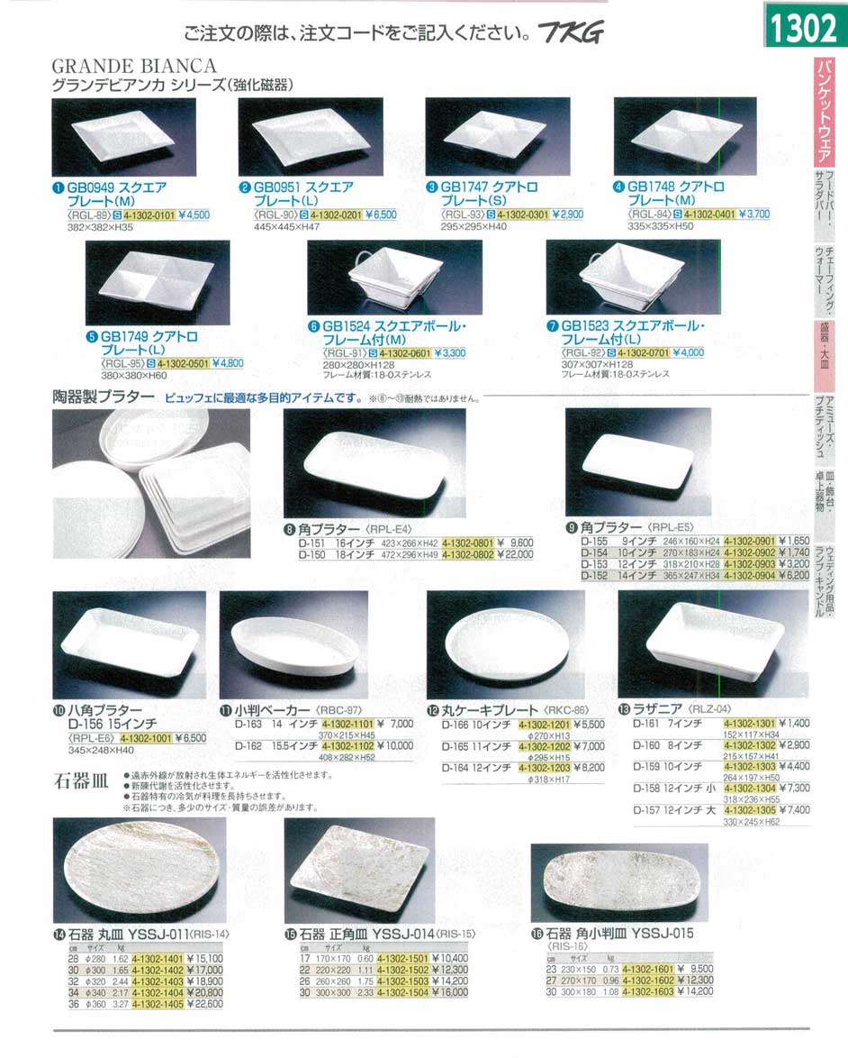 9-1656-1101)RPLE601(90)八角プラターＤ-１５６ １５インチ（商品番号4