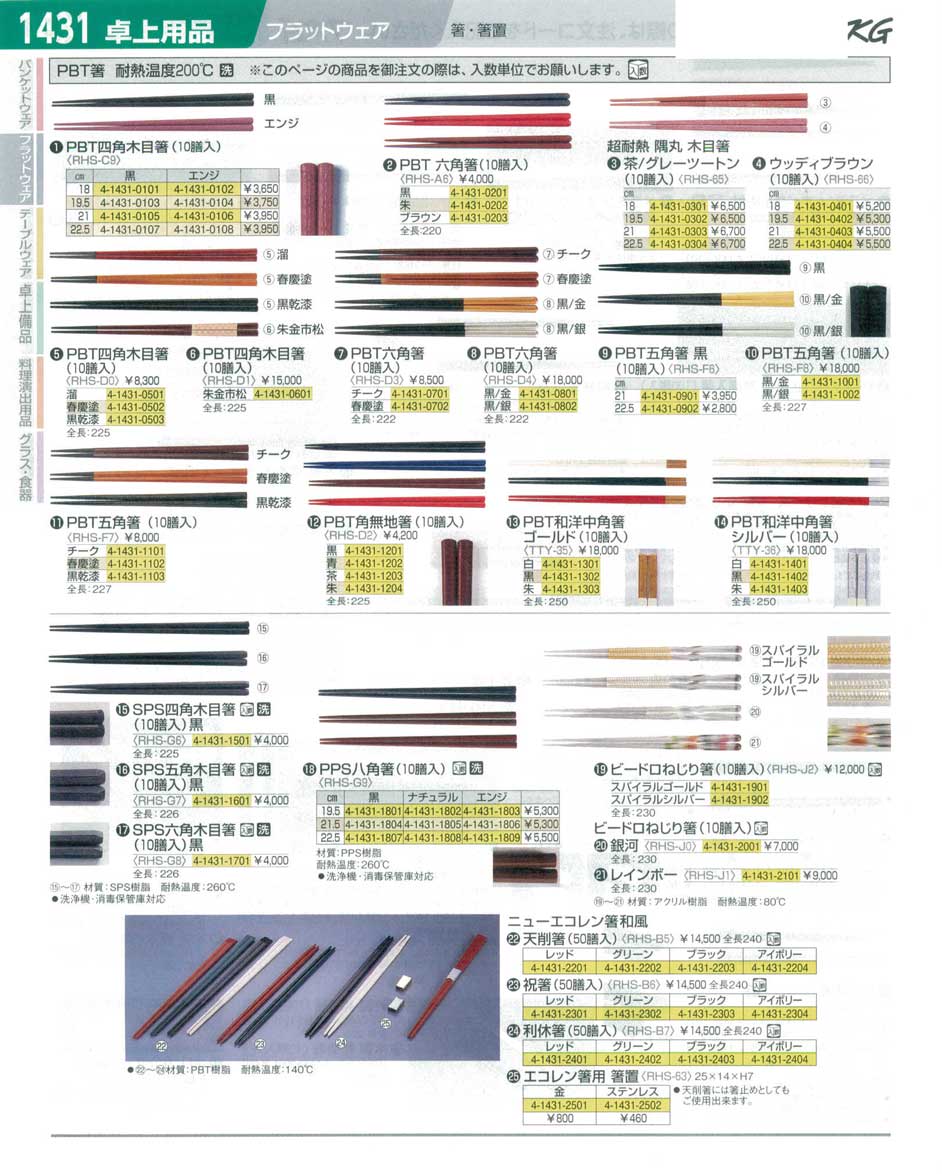 食器 ＰＢＴ箸 ＴＫＧ１４－１ 遠藤商事－1431ページ