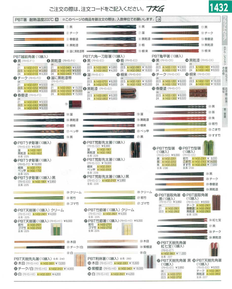 6-1644-2501)RHSH101(90)ＰＢＴ天削箸（１０膳入）若竹 ９００３００７０