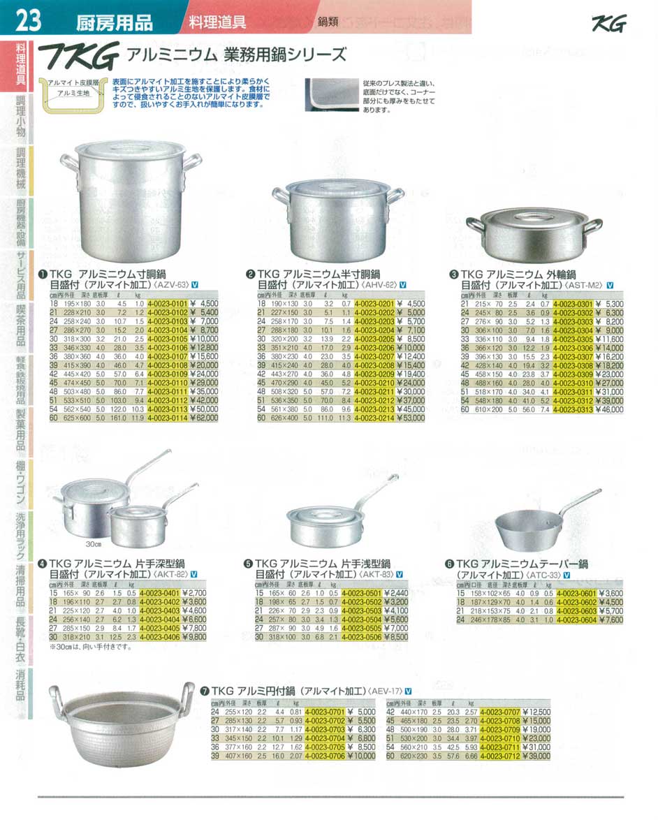 食器 アルミニウム業務用鍋シリーズ ＴＫＧ１４－１ 遠藤商事－23ページ