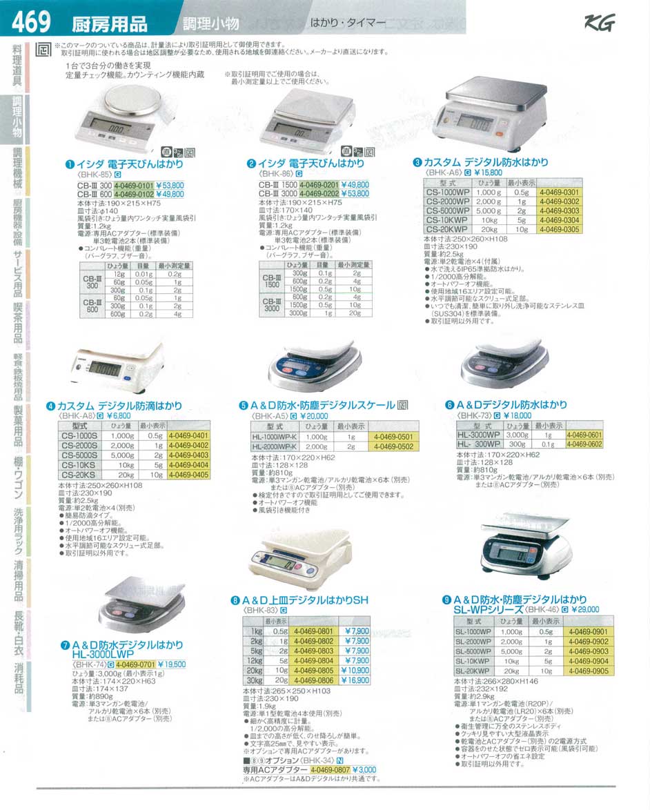 9-0599-0701)BSKA101(120)デジタルスケール バルケット５ｋｇ ＫＳ-５１３ＷＴ（商品番号4-0469-1001）