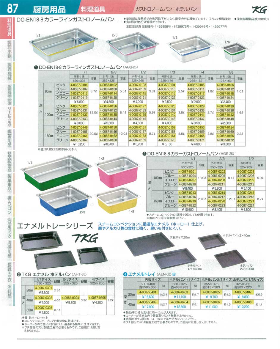 9-0119-0115)AGS2527(90)ＤＯ-ＥＮ１８-８カラーラインＧＮパン１／２